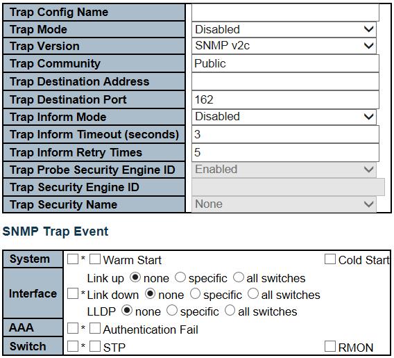 Industrial Managed Gigabit Ethernet Switch Web Tool Configuration Guide The SNMP Trap Configuration page includes the following fields: Object Description Trap Mode Indicates the SNMP trap mode