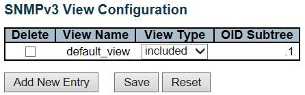 Industrial Managed Gigabit Ethernet Switch Web Tool Configuration Guide 2.3.26 SNMP Views Configure SNMPv3 view table on this page. The entry index keys are View Name and OID Subtree.