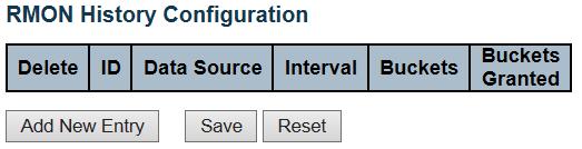 Industrial Managed Gigabit Ethernet Switch Web Tool Configuration Guide 2.3.29 RMON History Configure RMON History table on this page. The entry index key is ID.