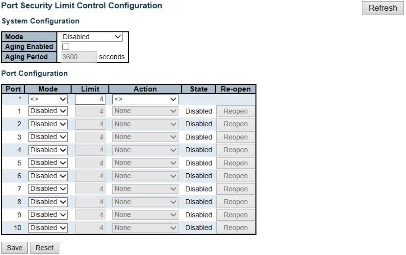 Industrial Managed Gigabit Ethernet Switch Web Tool Configuration Guide 2.3.32 Limit Control This page allows you to configure the Port Security Limit Control system and port settings.