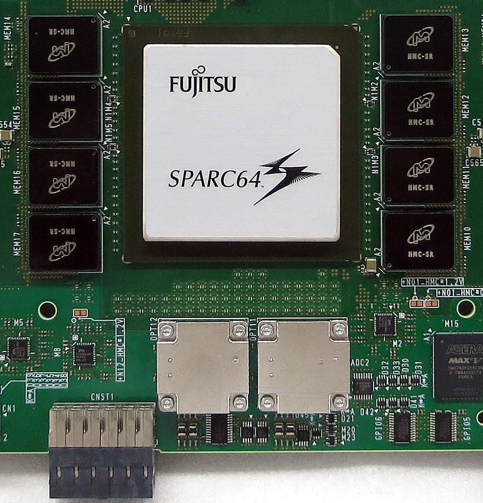 TM XIfx integrating Tofu2 25 Gbps high-speed signals Board-mounted