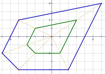 Chapter 8 Similarity Dilation of Polygons A dilation is a special case of transformation involving similar polygons.