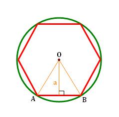 Chapter 11 Perimeter and Area Definitions Regular Polygons Perimeter and Area of Regular Polygons The center of a polygon is the center of its circumscribed circle.