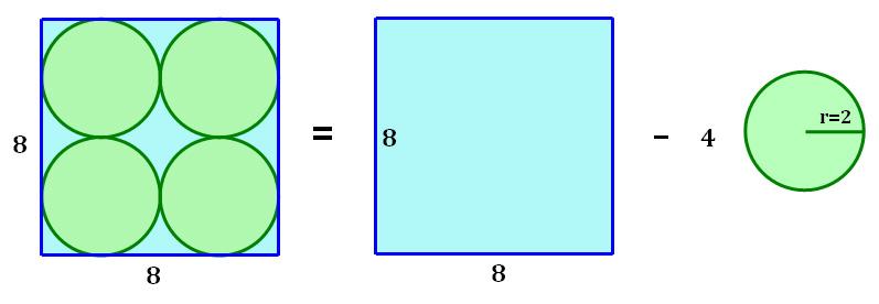 Example 1: Calculate the area of the blue region in the figure to the right.