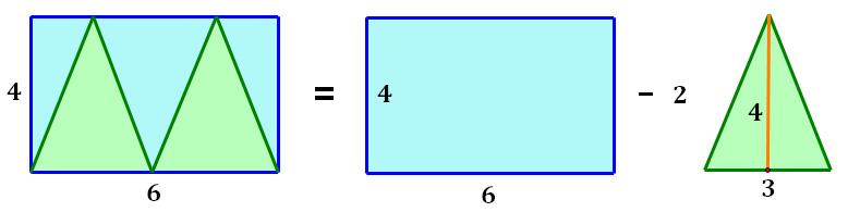 Example 2: Calculate the area of the blue region in the figure to the right.