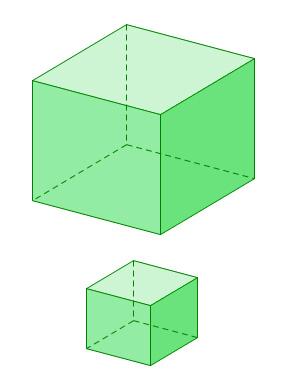 Chapter 12 Surface Area and Volume Similar Solids Similar Solids have equal ratios of corresponding linear measurements (e.g., edges, radii). So, all of their key dimensions are proportional.