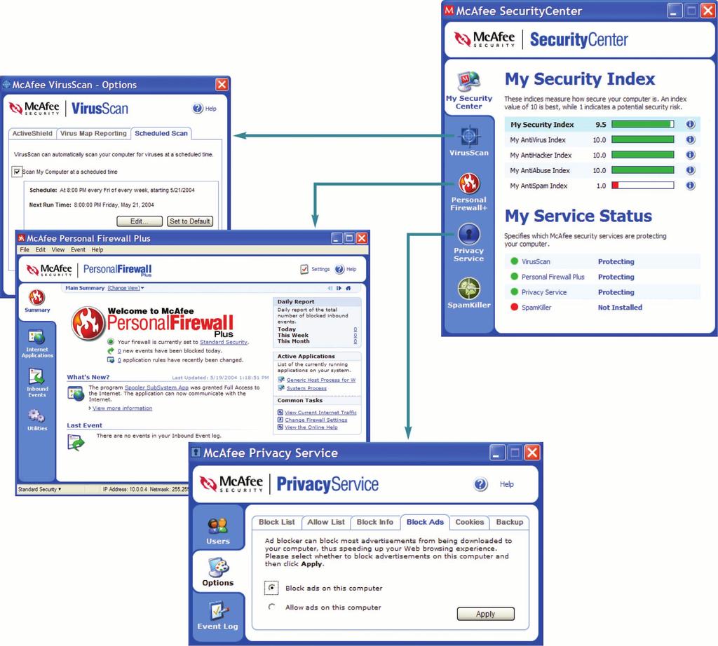 Virus Protection and Internet Security Suite Runs a number of programs Continually monitors your computer VirusScan Controls the frequency of searches for