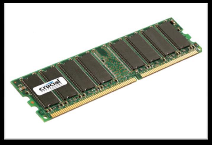 Basic Computer Components Computer Memory Also known as Random Access Memory