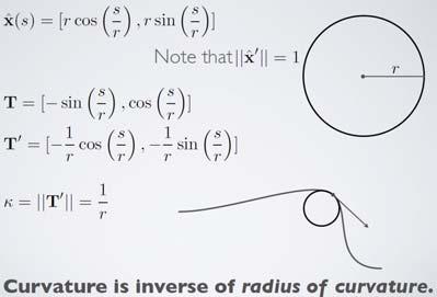 Radius of Curvature Complicated Formulae Parametric Curves