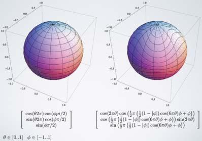 dimension two Particular parameterization is arbitrary and not