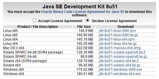 Windows 32-bit download When the file has downloaded, run it to install the JDK on your computer. This will normally be installed into the C:\Program Files\Java folder. Windows 64-bit download 2.3. Installing Android Software Development Kit (SDK) There are two ways of installing the Android Software Development Kit (SDK): 1.