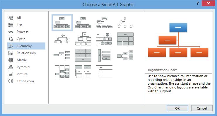 172 Chapter 1 Learning Microsoft Word 2013 q w e Try It! Inserting a SmartArt Graphic Start Word, and open W10Try.