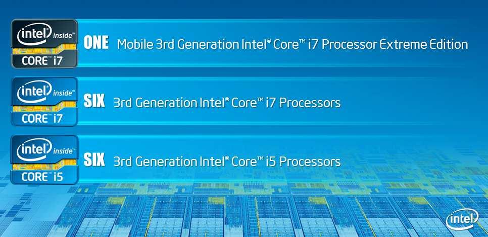 On April 23, 2012, Intel Announces the
