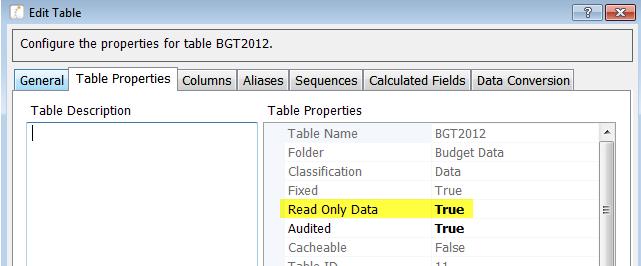 SET TABLES TO READ-ONLY Table can no longer be changed by any process in