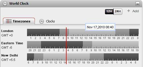 Configuration: Do Not Disturb Exceptions 11.6 The World Clock Gadget The World Clock gadget displays the time in selected time zones that you have added to the gadget.