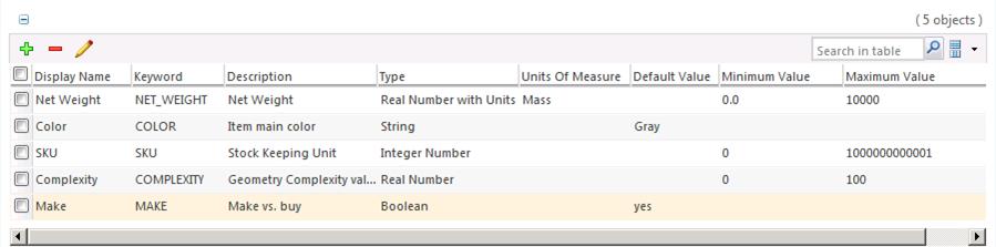 Minimum Value For an attribute type of Integer Number, Real Number, or Real Number with Units, type a minimum possible numeric value.