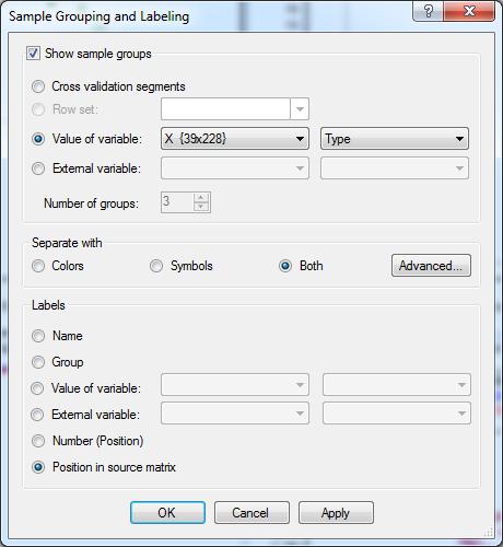 Sample grouping More options, less mouse clicks External