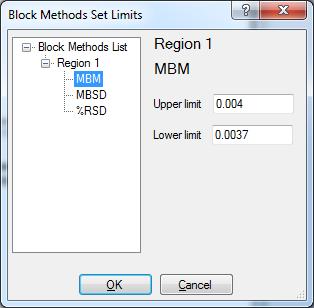 MBM: Trend charts Moving Block Mean 0.004 0.003 0.002 Moving Block Mean, Region 1 Right-click charts to set limits* 0.