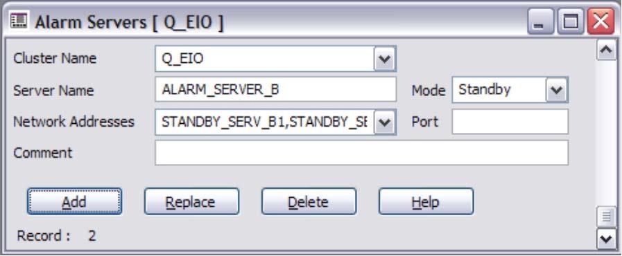8-Appendix Step Action Alarm server B (Standby Server): Cluster Name: Q_EIO Server Name: ALARM_SERVER_B Network Addresses: PRIMARY_SERV_B1,STANDBY_SERV_B2 Mode: Standby Cluster: Q_EIO Server A