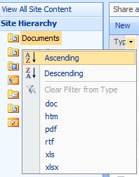 If you know the date the file was last modified, you would be as well to sort the modified column, whereas if you know the file name, you would sort the name column.