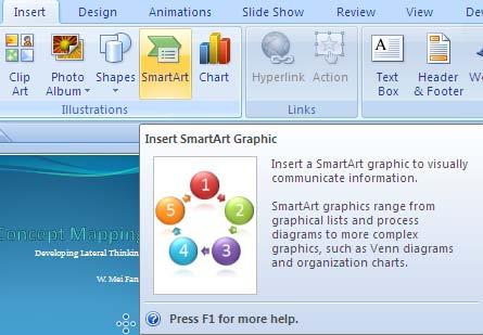 Insert SmartArt 1. In your slide click on the SmartArt Graphic icon in your text placeholder.