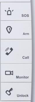 Figure 1-8 Figure 1-9 No. Name Note 1 SOS Emergent call to center. 2 Arm/Menu Press this button to return to main menu or arm. 3 Under calling, status, press this button to answer call.