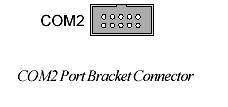 J34: COM2 Port Bracket Connector The COM2 Port Bracket Connector lets you add an additional serial port, to which you can connect peripherals such as serial modems and pointing devices.