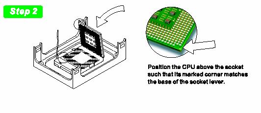 2. Position the CPU above the socket such that its marked corner matches the base of the socket lever. 3.
