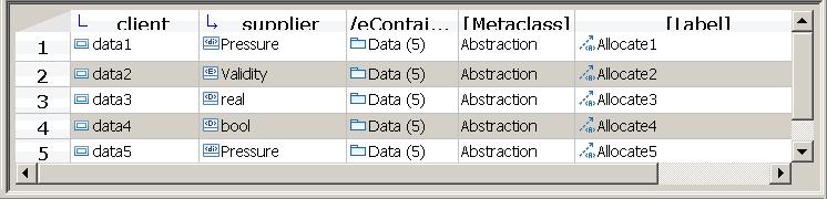 Import/export data As all model objects, data are presented in the object tree view of the IDE.