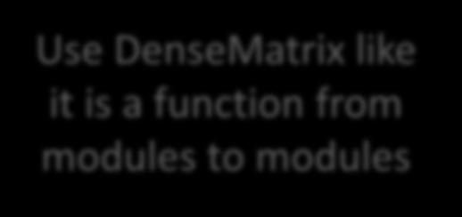 .. Use DenseMatrix like it is a function from modules to modules module
