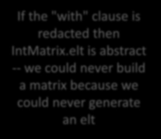 The DenseMatrix Functor module DenseMatrix (R:RING) : (MATRIX with type elt = R.t) = struct.