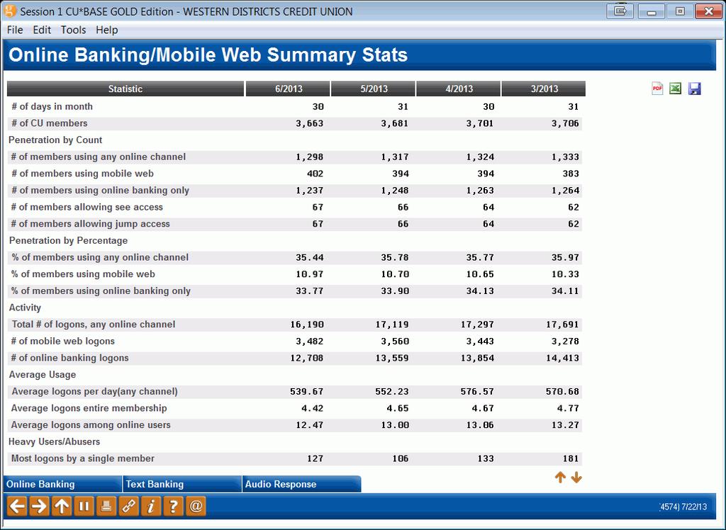 In addition to Query, the Online Banking/Mobile Web Summary Stats dashboard, accessible via Tool #141 ARU/Online Banking Stats Dashboard, can be used