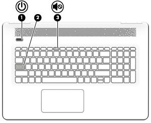 (2) Left TouchPad button Functions like the left button on an external