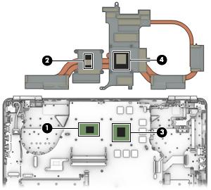 4. The following illustration shows the replacement thermal material locations.