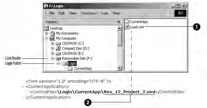Chapter 2 Use a memory card reader Introduction Change which project loads A sample controller project that reads and writes a memory card is available with the Logix Designer application.