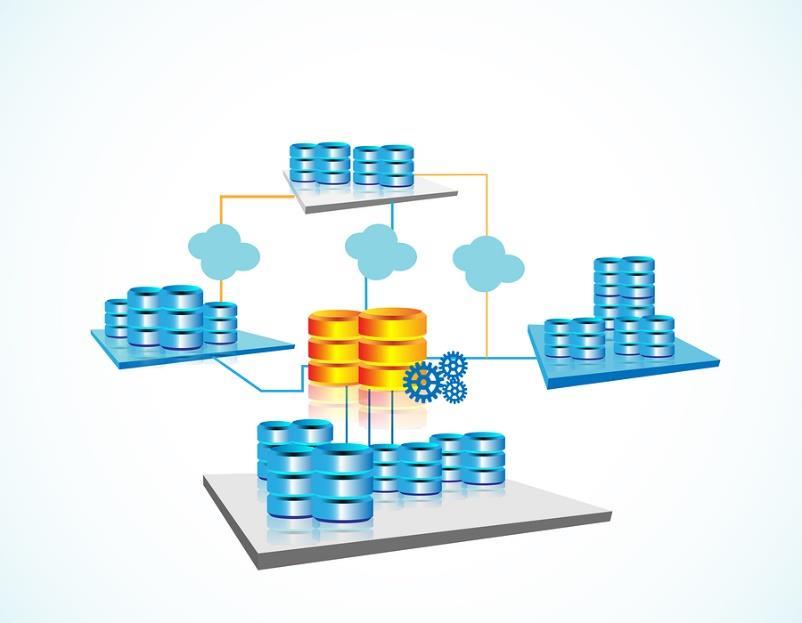 Hybrid Cloud Integration Cloud services on IBM Power Systems can be Integrated