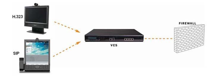 Introduction About the Cisco TelePresence Video Communication Server (VCS) The Cisco TelePresence Video Communication Server (VCS) enhances the video experience and provides seamless communication