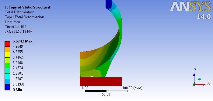 that represents the road surface, and a fixed support for the tire surface bonded to the rim. Due to the nonlinearity of the analysis, only a small sector of the tire was initially used.