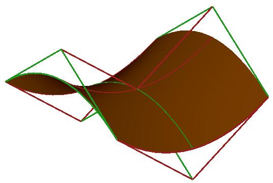 Special Tensor Product Patches A (1,1) tensor product patch is contained in a hyperbolic paraboloid.