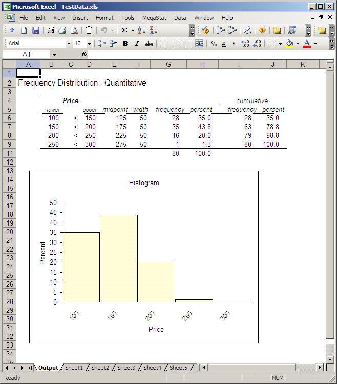 New Output sheet created Click Sheet1 to return to your data Figure 7. MegaStat Output sheet The amount displayed on your screen will be different depending on the size of your screen.