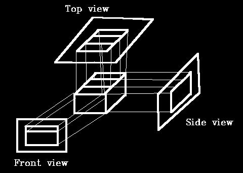 Top Orthographic Front Side Parallel Projection Axonometric Oblique Cavalier Cabinet Orthographic Projection Figure: Types of Parallel Projection In orthographic
