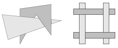 Figure: Depth Sorting The algorithm begins by sorting by depth. For example, the initial depth estimate of a polygon may be taken to be the closest z value of any vertex of the polygon.