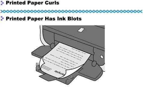 Printed Paper Curls or Has Ink Blots Стр. 336 из 396 стр.