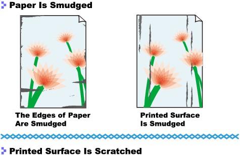 Paper Is Smudged/Printed Surface Is Scratched Стр. 337 из 396 стр.