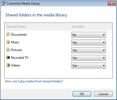 188 CHAPTER 8 Streaming and Sharing Digital Media FIGURE 8.3 In the Customize Media Library dialog box, select Yes for each media share you want to stream over the network. 8. Click OK, and then click OK again.