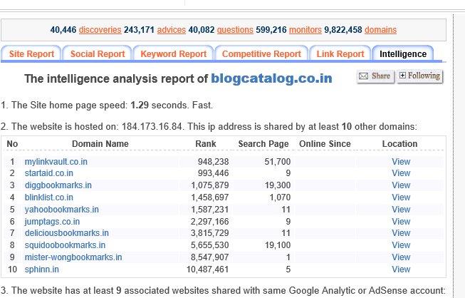 For example: We can see that there are 10 more sites attached to Blogcatalog.co.in because their AdSense ID is same. You can also use the following site for multiple traces: http://reverseinternet.