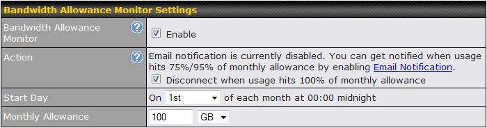 10.3 Bandwidth Allowance Monitor Bandwidth Allowance Monitor helps keep track of your network usage. Please refer to section 19.8 to view the usage statistics.