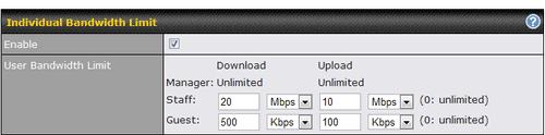 You can define a maximum download speed (over all WAN connections) and upload speed (for each WAN connection) that each individual Staff and Guest member can consume.