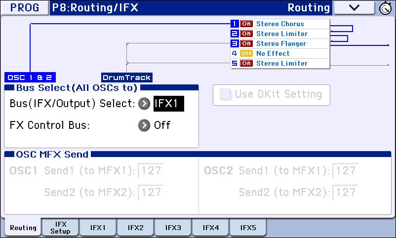 Routing effect settings Program Effects settings Routing effect settings The insert effects, master effects, and total effect have the same structure in all modes, but the routing settings will