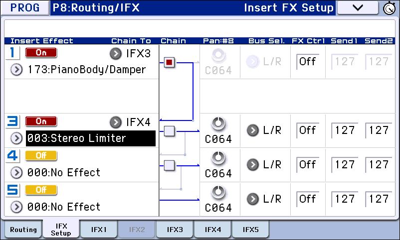 If Send 1, 2 are zero, the master effects will not apply. Send 1 corresponds to MFX1, and Send 2 corresponds to MFX2. 12. Access the Prog P9: MFX/TFX/LFO Routing page.